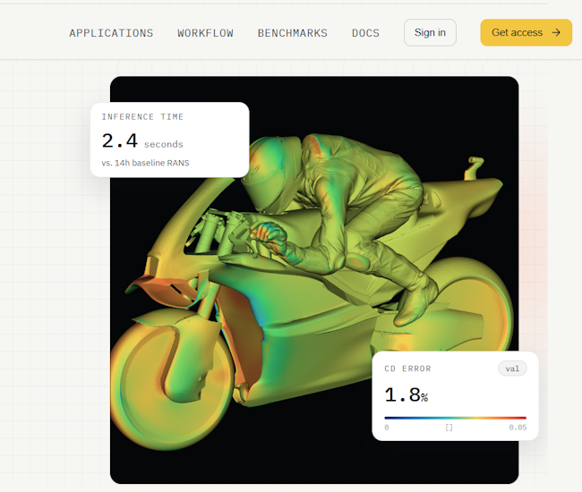 Spaider-AI platform released to our early adopters